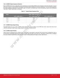 SI5347A-C-GM Datasheet Page 20