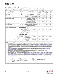 SI5347D-B-GMR Datasheet Page 8