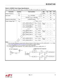 SI5347D-B-GMR Datasheet Page 11