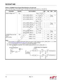 SI5347D-B-GMR Datasheet Page 12