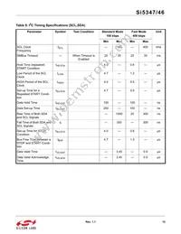 SI5347D-B-GMR Datasheet Page 15