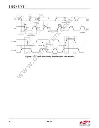 SI5347D-B-GMR Datasheet Page 16