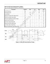 SI5347D-B-GMR Datasheet Page 17