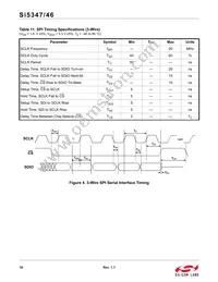SI5347D-B-GMR Datasheet Page 18