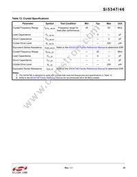 SI5347D-B-GMR Datasheet Page 19