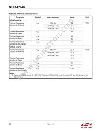 SI5347D-B-GMR Datasheet Page 20