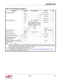 SI5347D-B-GMR Datasheet Page 21