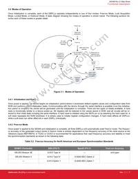 SI5348A-D06323-GMR Datasheet Page 7
