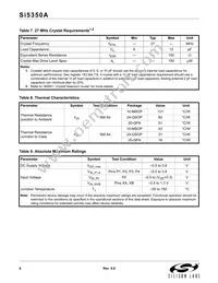 SI5350A-A-GUR Datasheet Page 6