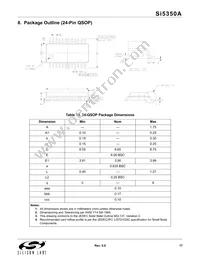 SI5350A-A-GUR Datasheet Page 17