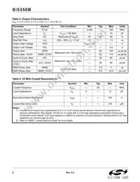 SI5350B-A-GUR Datasheet Page 6