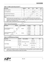 SI5350B-A-GUR Datasheet Page 7