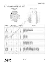 SI5350B-A-GUR Datasheet Page 17