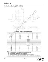 SI5350B-A-GUR Datasheet Page 22