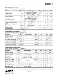 SI5350C-A-GMR Datasheet Page 5
