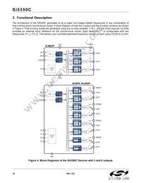SI5350C-A-GMR Datasheet Page 10