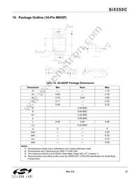 SI5350C-A-GMR Datasheet Page 21