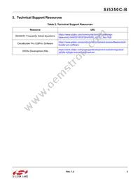 SI5350C-B06728-GM Datasheet Page 3