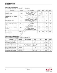 SI5350C-B06728-GM Datasheet Page 6