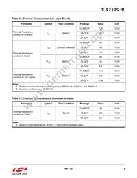 SI5350C-B06728-GM Datasheet Page 9