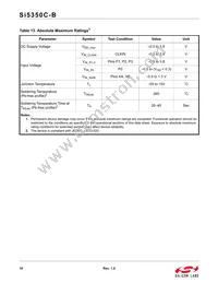 SI5350C-B06728-GM Datasheet Page 10
