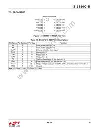 SI5350C-B06728-GM Datasheet Page 21