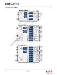 SI5351A-B04486-GT Datasheet Page 2