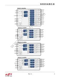 SI5351A-B04486-GT Datasheet Page 3