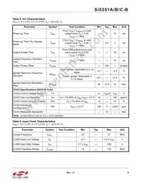 SI5351A-B04486-GT Datasheet Page 9