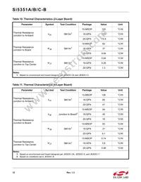 SI5351A-B04486-GT Datasheet Page 12