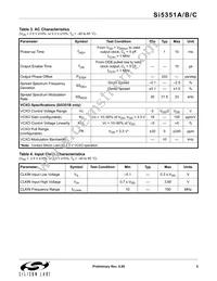 SI5351C-A-GUR Datasheet Page 5