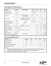SI5351C-A-GUR Datasheet Page 6