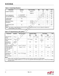 SI5356A-A-GM Datasheet Page 6