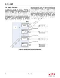 SI5356A-A-GM Datasheet Page 14