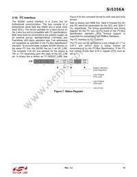 SI5356A-A-GM Datasheet Page 15