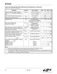 SI5364-F-BC Datasheet Page 12