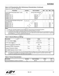 SI5364-F-BC Datasheet Page 13