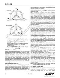 SI5364-F-BC Datasheet Page 20