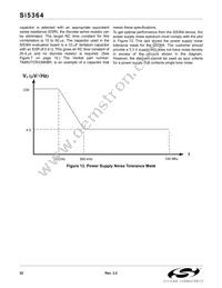 SI5364-F-BC Datasheet Page 22