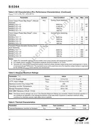 SI5364-H-BL Datasheet Page 12