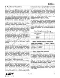 SI5364-H-BL Datasheet Page 15