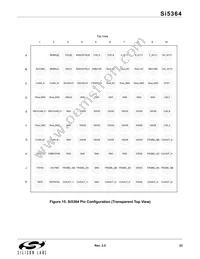 SI5364-H-BL Datasheet Page 23
