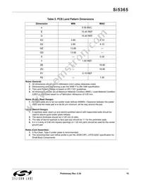 SI5365-B-GQ Datasheet Page 15