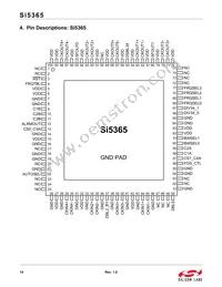 SI5365-C-GQ Datasheet Page 14