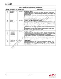 SI5365-C-GQ Datasheet Page 18