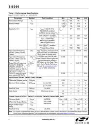 SI5366-B-GQ Datasheet Page 2