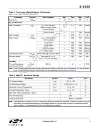 SI5366-B-GQ Datasheet Page 3