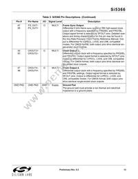 SI5366-B-GQ Datasheet Page 13