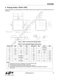 SI5366-B-GQ Datasheet Page 15