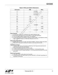 SI5366-B-GQ Datasheet Page 17